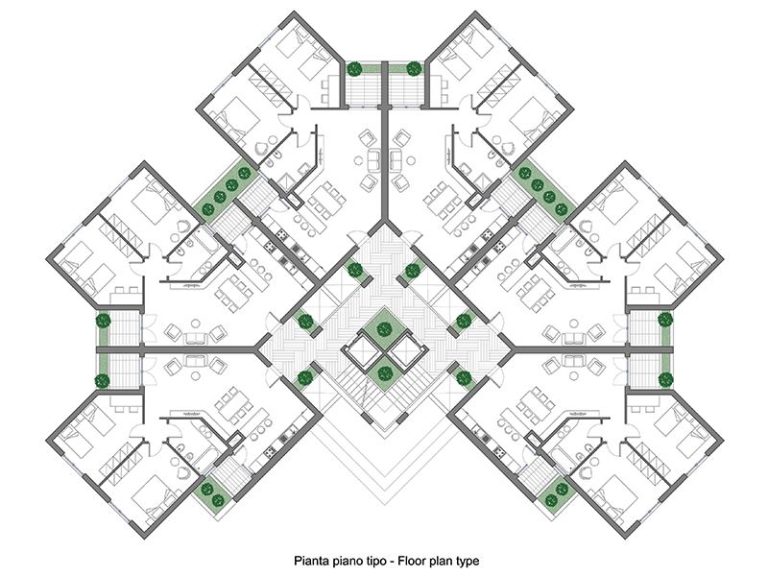 Execution Plan Design